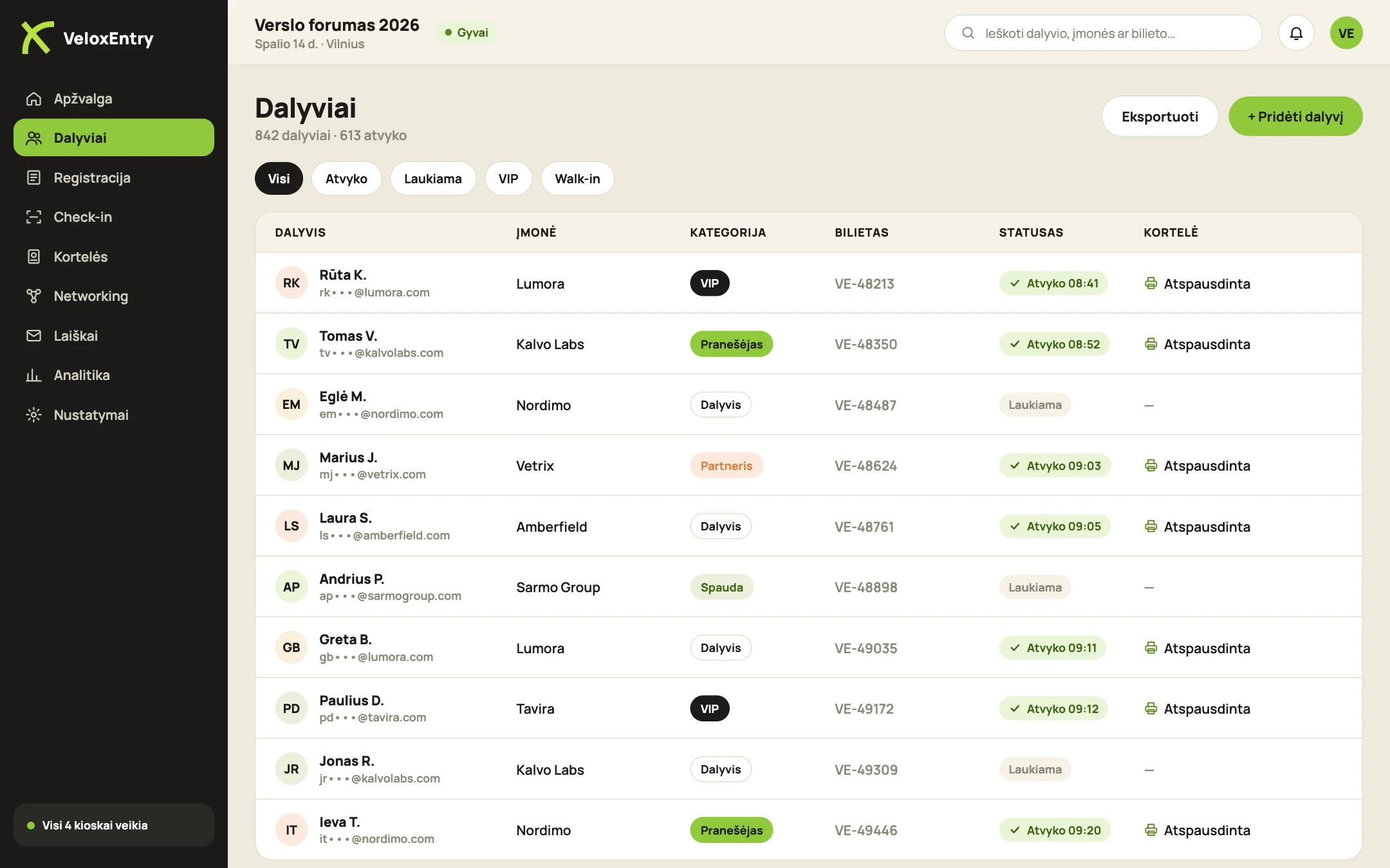 VeloxEntry dalyvių sąrašas su check-in statusu ir kortelių spausdinimu